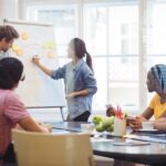 A team holding a brainstorming session in a hired meeting room.